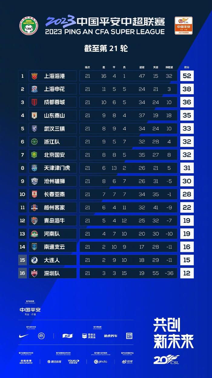 此次研讨会邀请到出品方代表全国公安文联副主席张策、全国公安文联影协顾问金锡光、爱奇艺高级副总裁杨向华、爱奇艺执行总编辑王兆楠；行业专家中国广播电影电视报刊协会会长梁刚建、中国电影资料馆党委书记宋培学、广电时评主编高琦、中国网络视听节目服务协会节目处主任舒云；高校学者中国传媒大学教授蒲剑、北京电影学院教授王海洲、电影主演娜仁花、李琦等嘉宾出席，围绕《西关大屋》，各嘉宾深入探讨了此电影的内容题材、拍摄手法、艺术风格以及作品所展现的正能量价值观和人文情怀